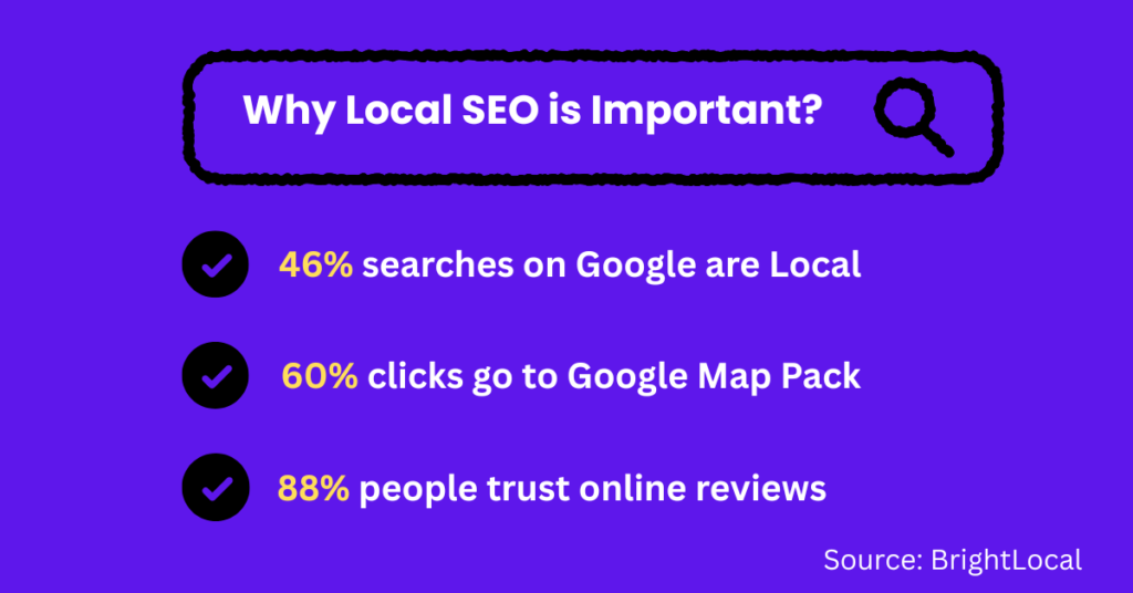 local-seo-importance