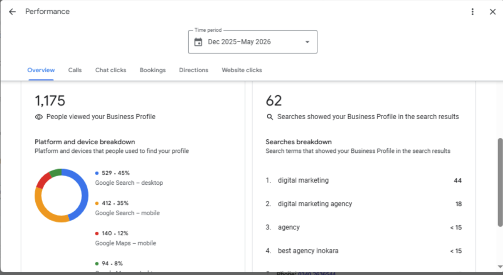 free-local-seo-tool-google-business-insights
